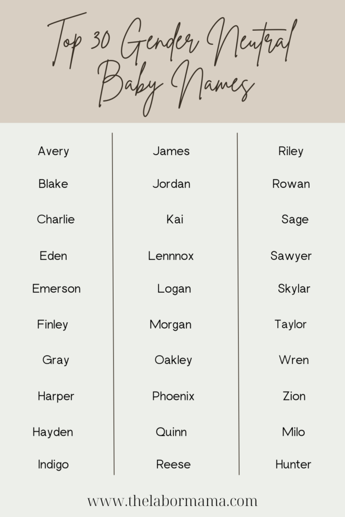 side by side chart of 30 different gender neutral baby names